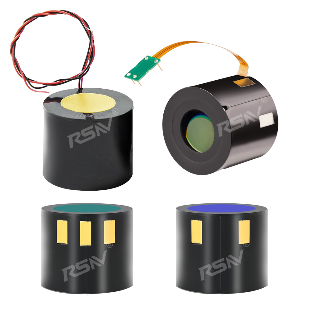 通用的占位符缩略图