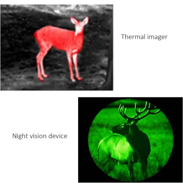 thermal imager and night vision device