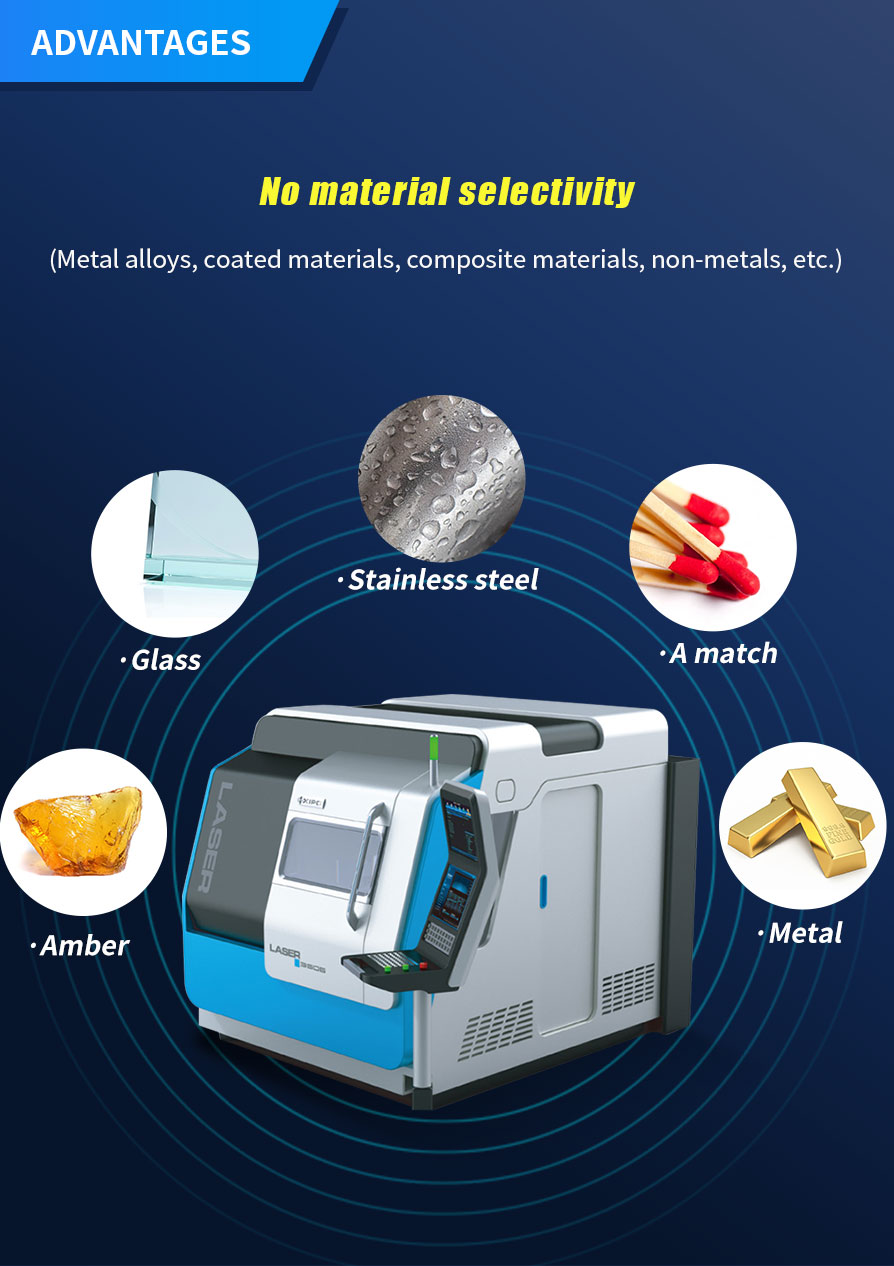 laser micromachining