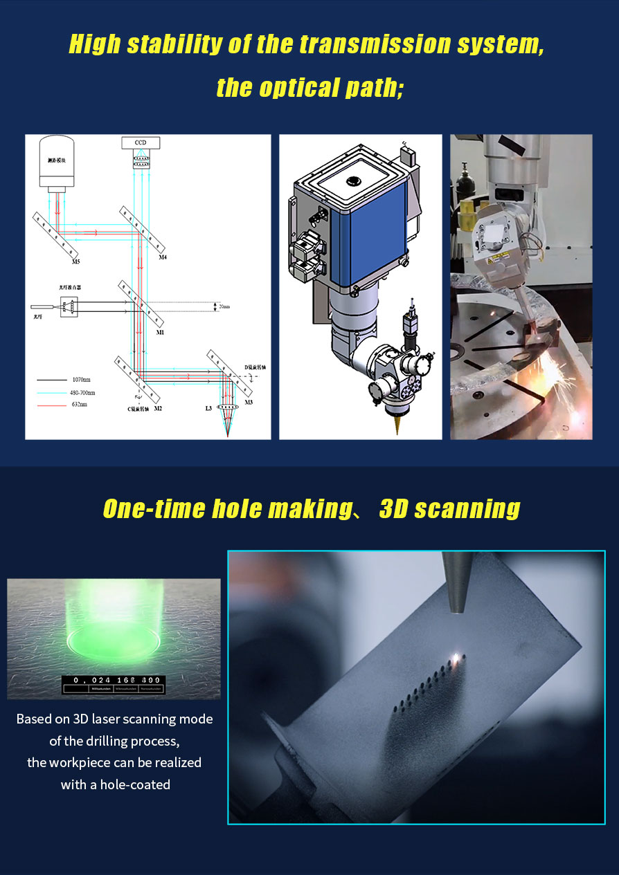 laser micromachining