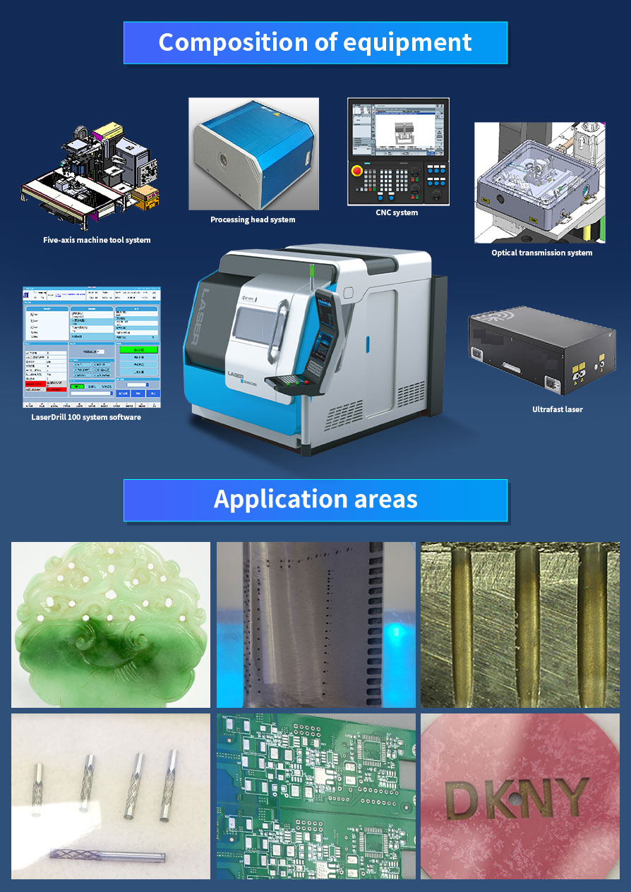 laser micromachining