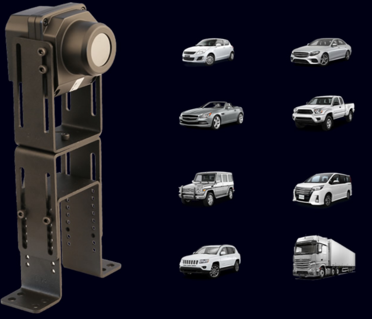 car camera