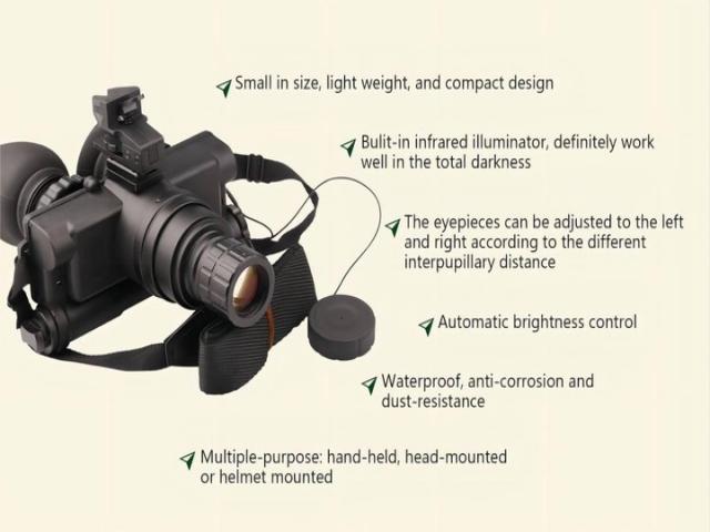 Night vision detection eyepiece