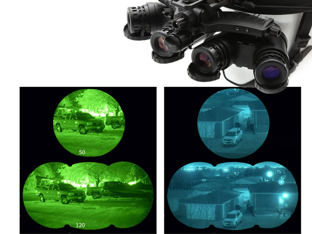 Ground Panoramic Night Vision Goggle