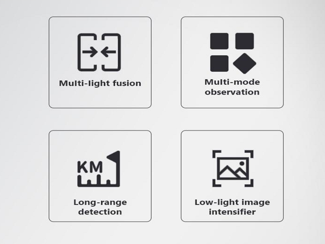 Fusion Thermal Vision