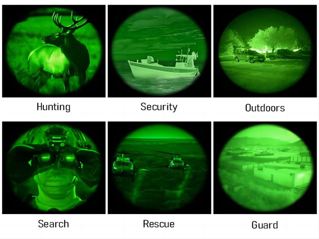 Helmet night vision goggles