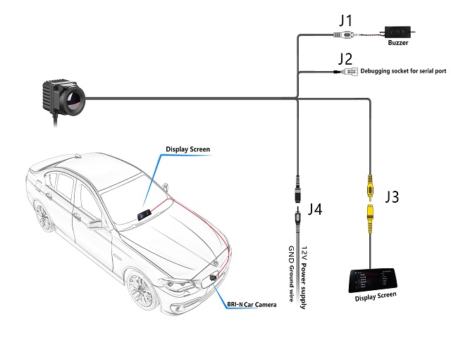 BRI-N vehicle night camera