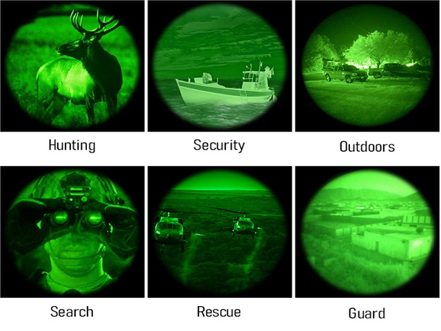 night vision goggles