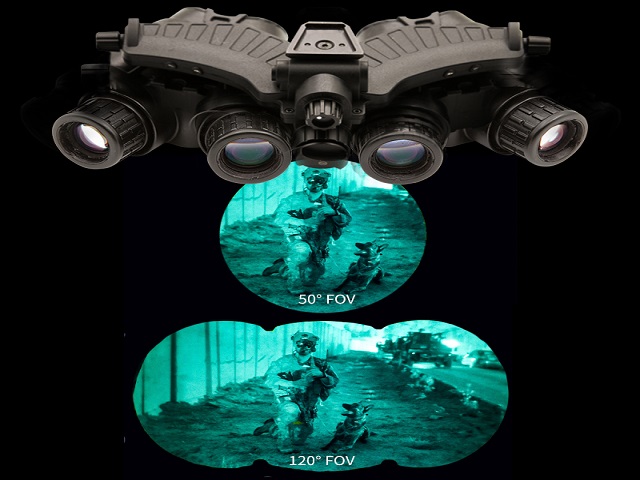 four-tube panoramic goggles