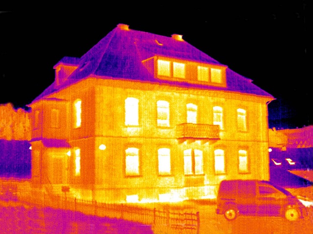 uncooled thermal imaging