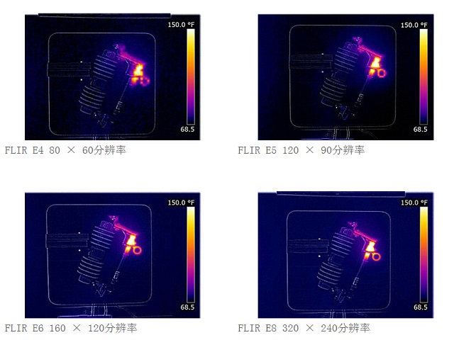 uncooled thermal imaging