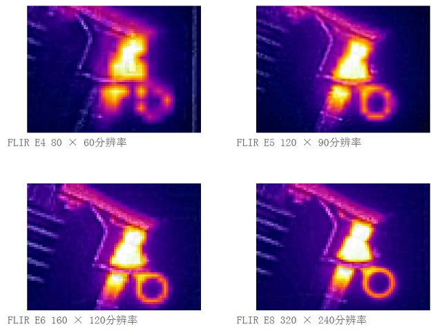 uncooled thermal imaging