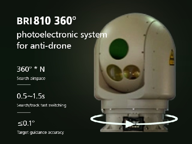 Ports Infrared Panoramic Radar Detection System