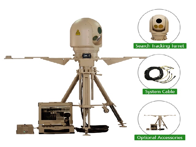 Ports Infrared Panoramic Radar Detection System