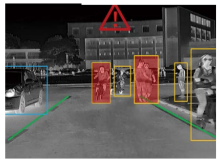BRI-AIC，Al Algorithm Controller Box for Driving Assitant