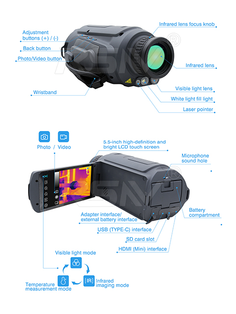Gas Leak Detector