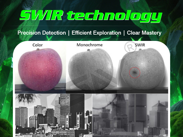 SWIR Camera