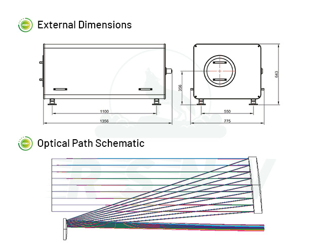 Off-axis Card-Type Collimator