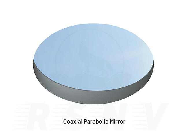 Coaxial Parabolic Mirror
