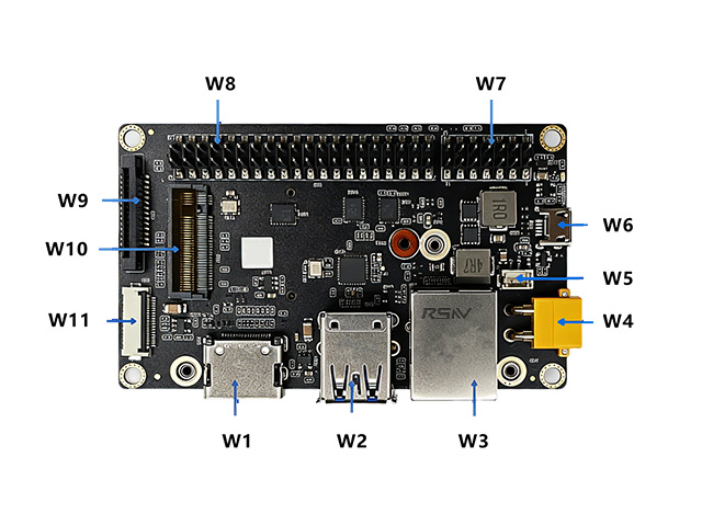 Carrier Board 
