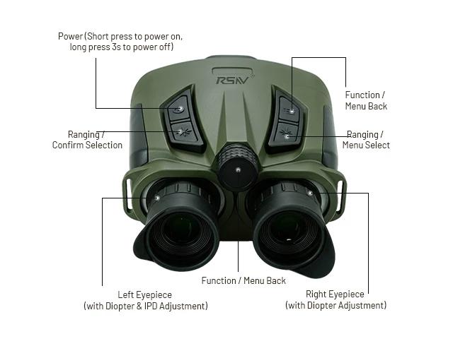 Binocular Laser Distance Rangefinder
