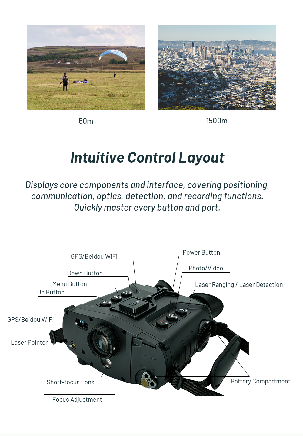 Anti-Sniper-Telescope-Optical-Device-Detector-1500m-Long-Range-Sniper-Detector