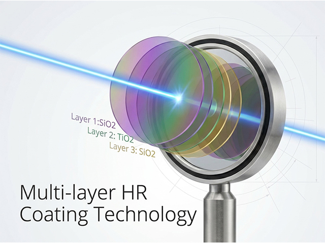 Optical UV Scanning Galvo Vibrating Mirror Lens
