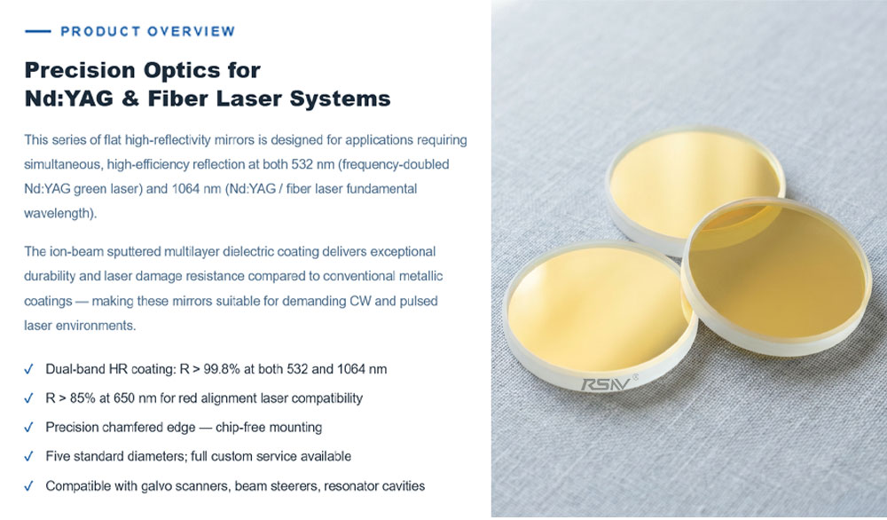 Dual-Wavelength High-Reflectivity Laser Mirror